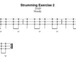 Dulcimer – Strumming Exercise 2 (early beginners)