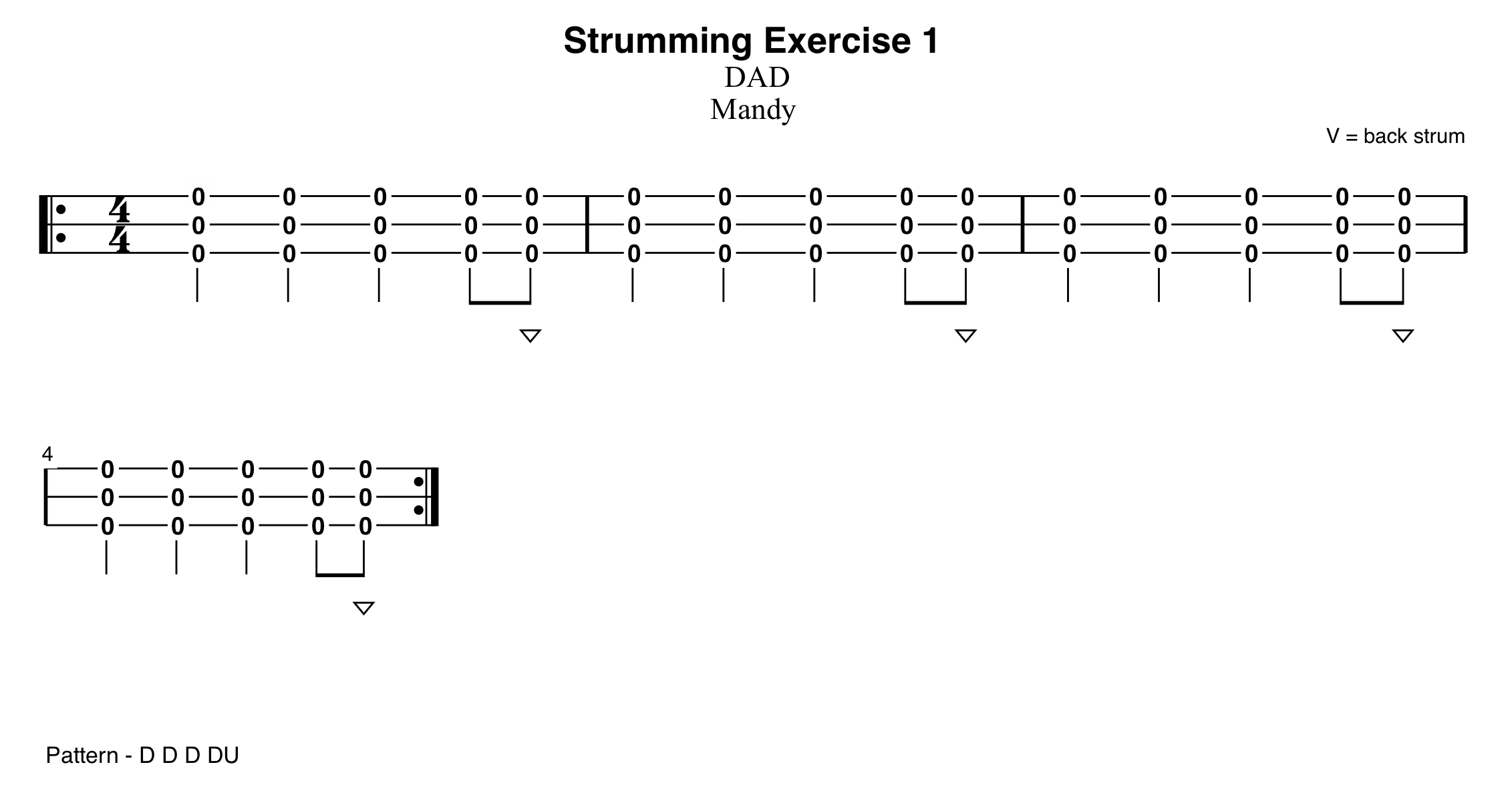 Dulcimer – Strumming Exercise 1 (early beginners)
